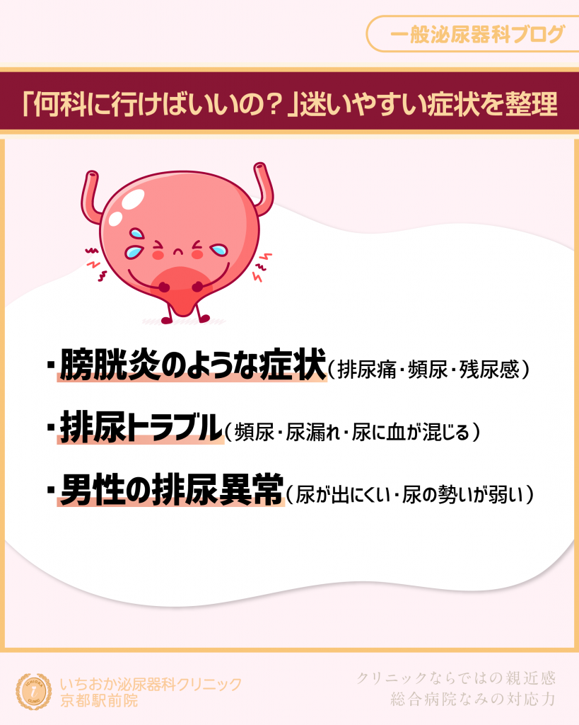 「何科に行けばいいの？」迷いやすい症状を整理