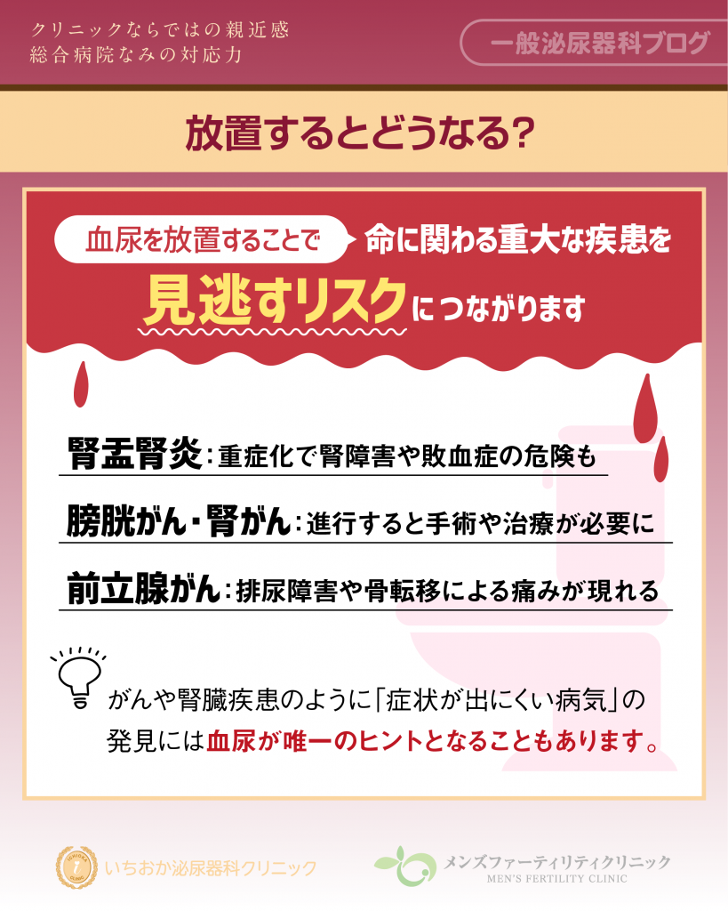 放置するとどうなる？命に関わる重大な疾患のリスクも