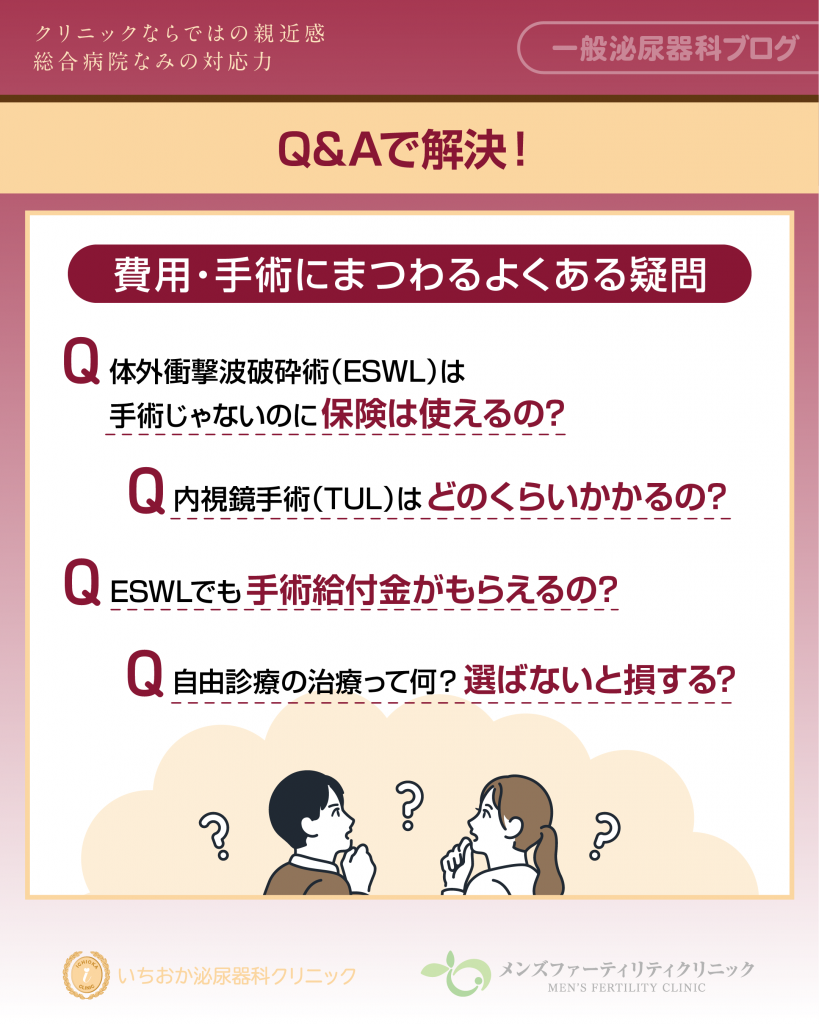 Q&Aで解決！費用・手術にまつわるよくある疑問