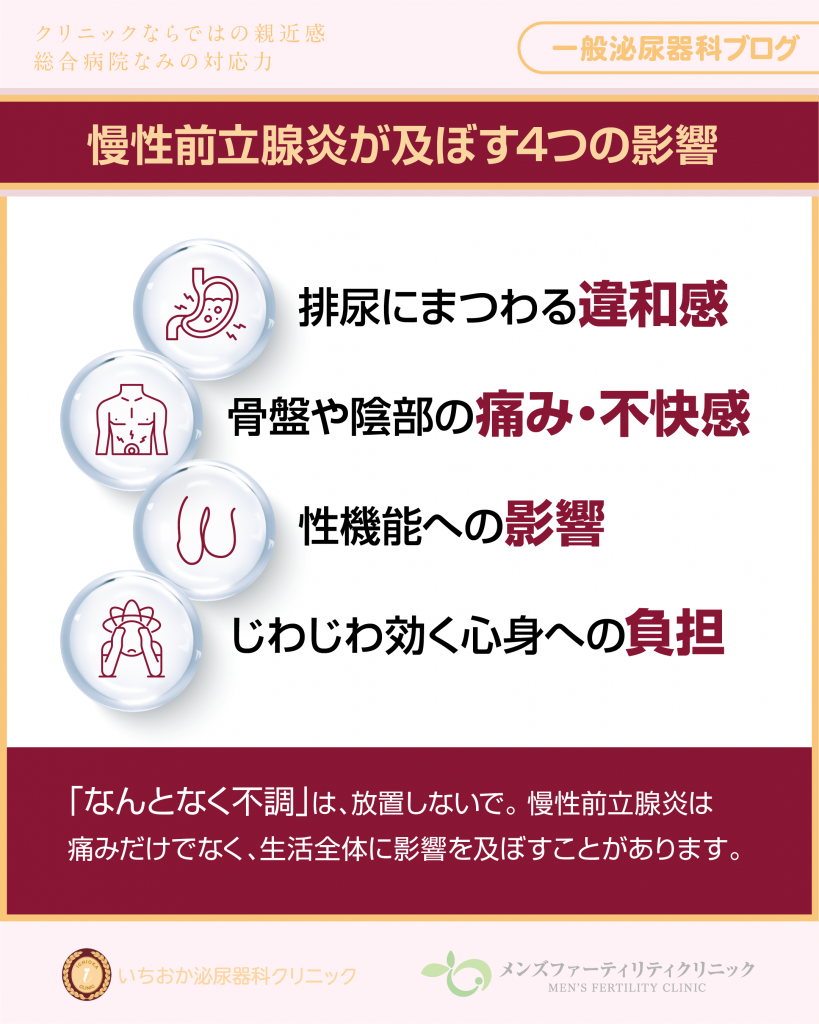 見逃されがちな症状も？慢性前立腺炎が及ぼす4つの影響