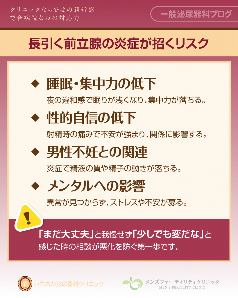 放置するとどうなる？長引く前立腺の炎症が招くリスク