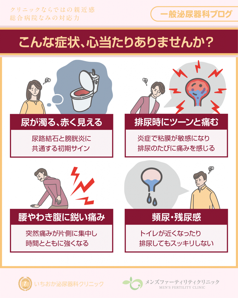 こんな症状心当たりありませんか？