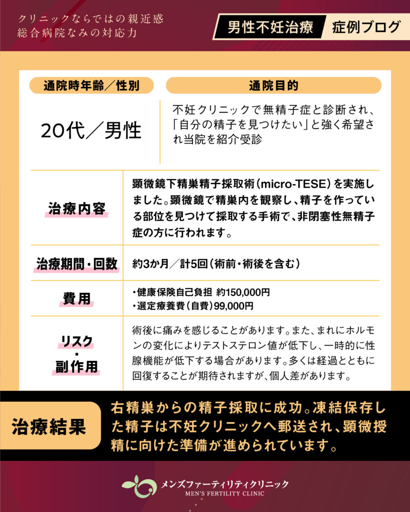 限定解除項目