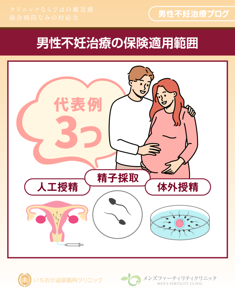 医療費控除で治療費を軽減しよう