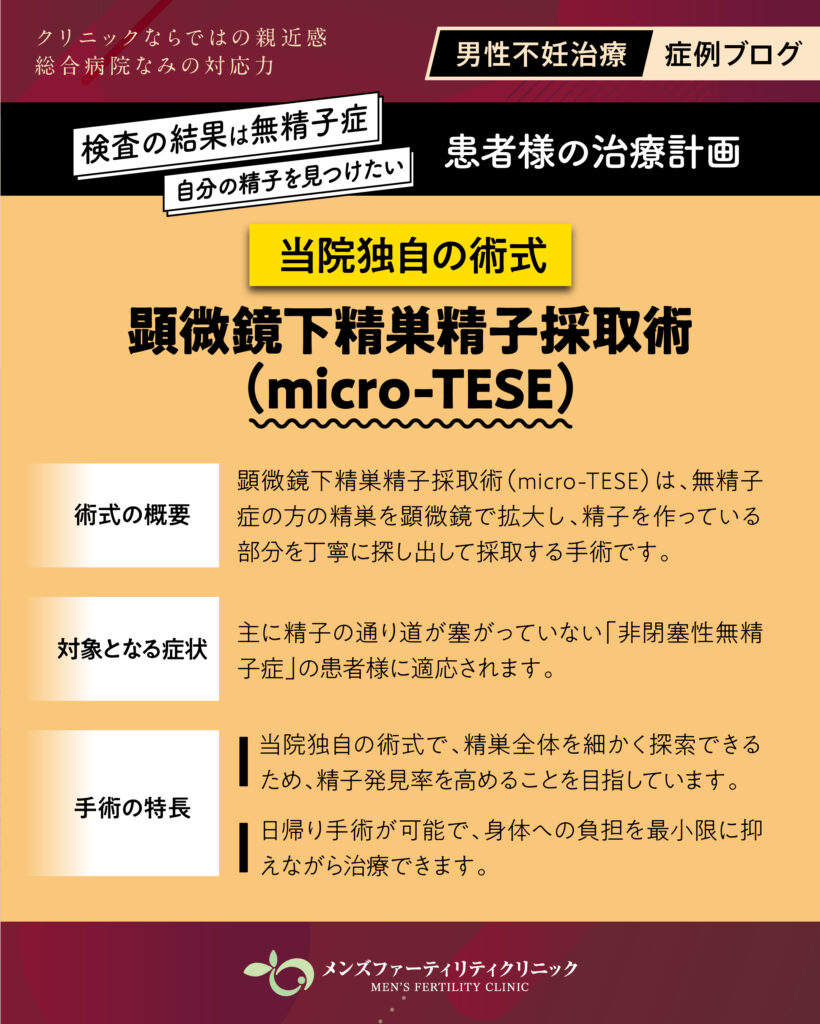 治療計画