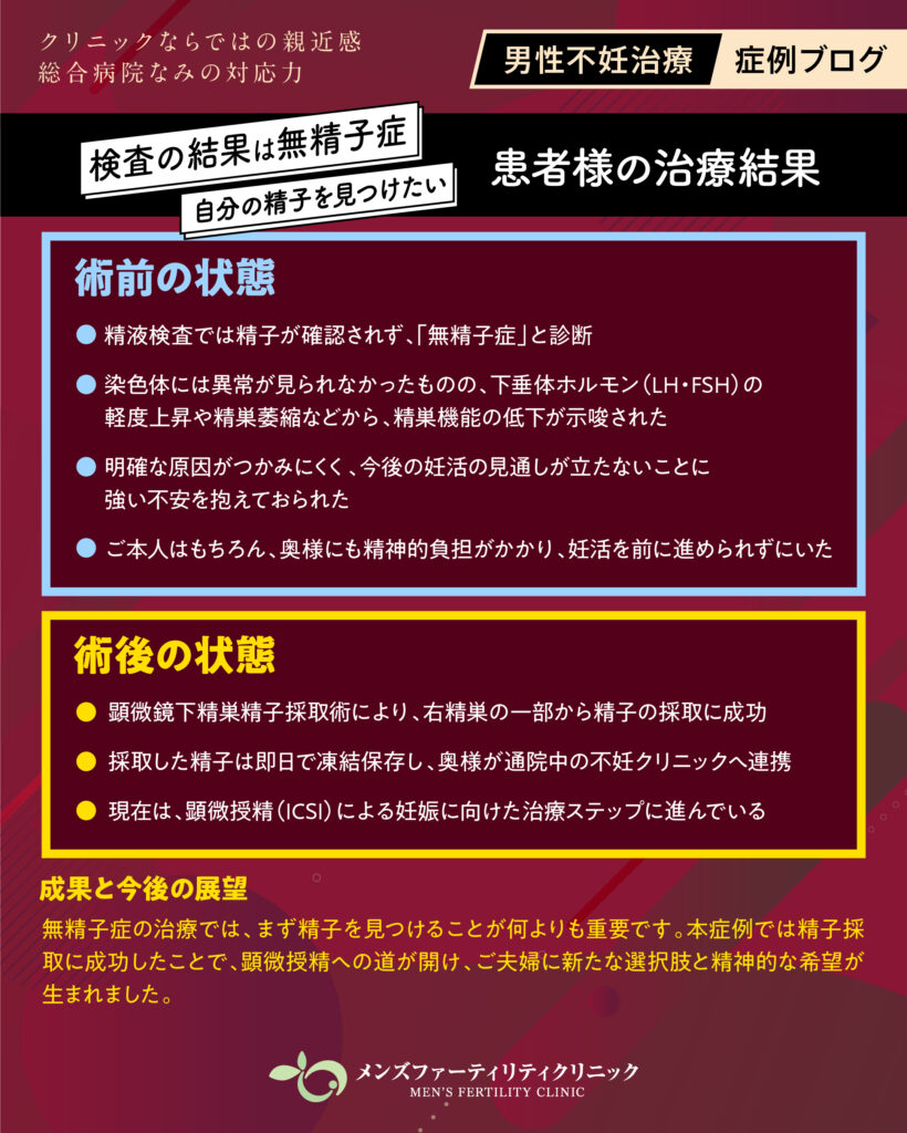 ビフォーアフター