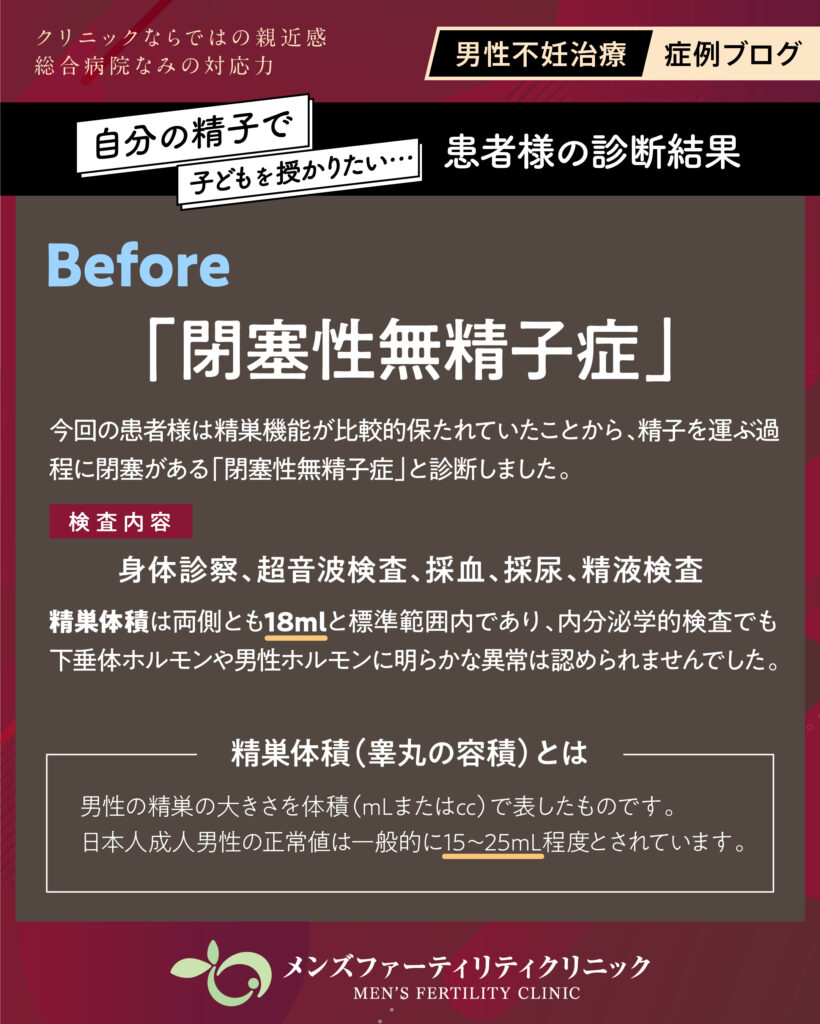 診断結果