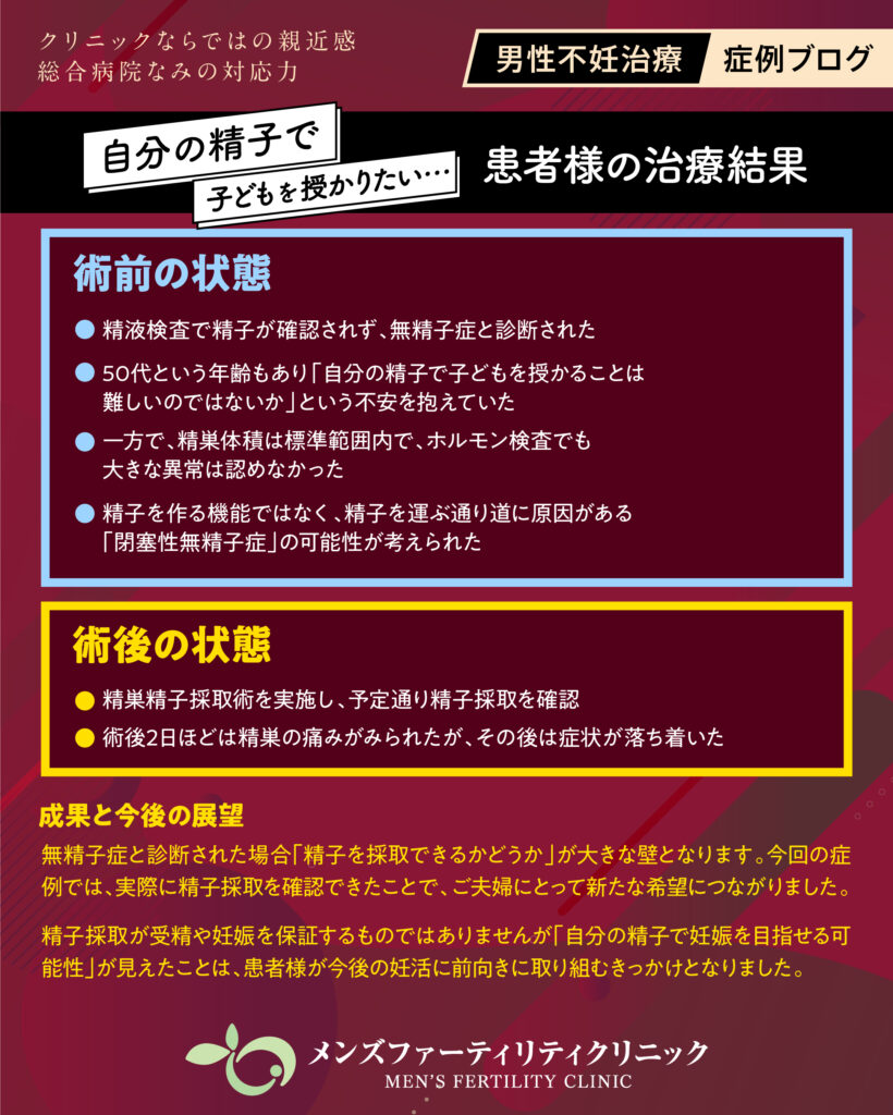 ビフォーアフター