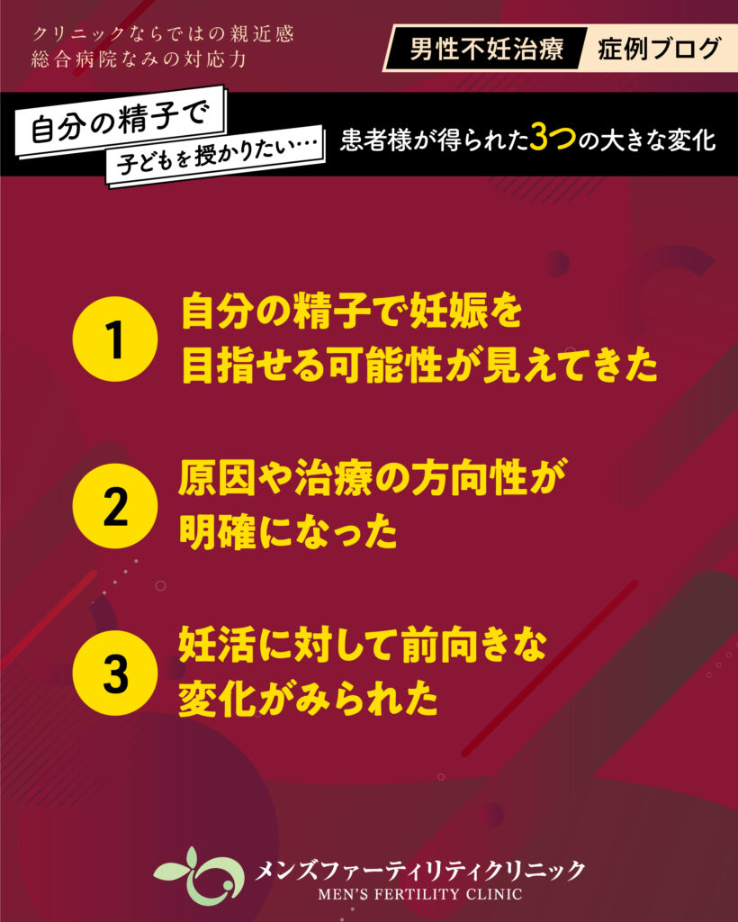 ３つの変化