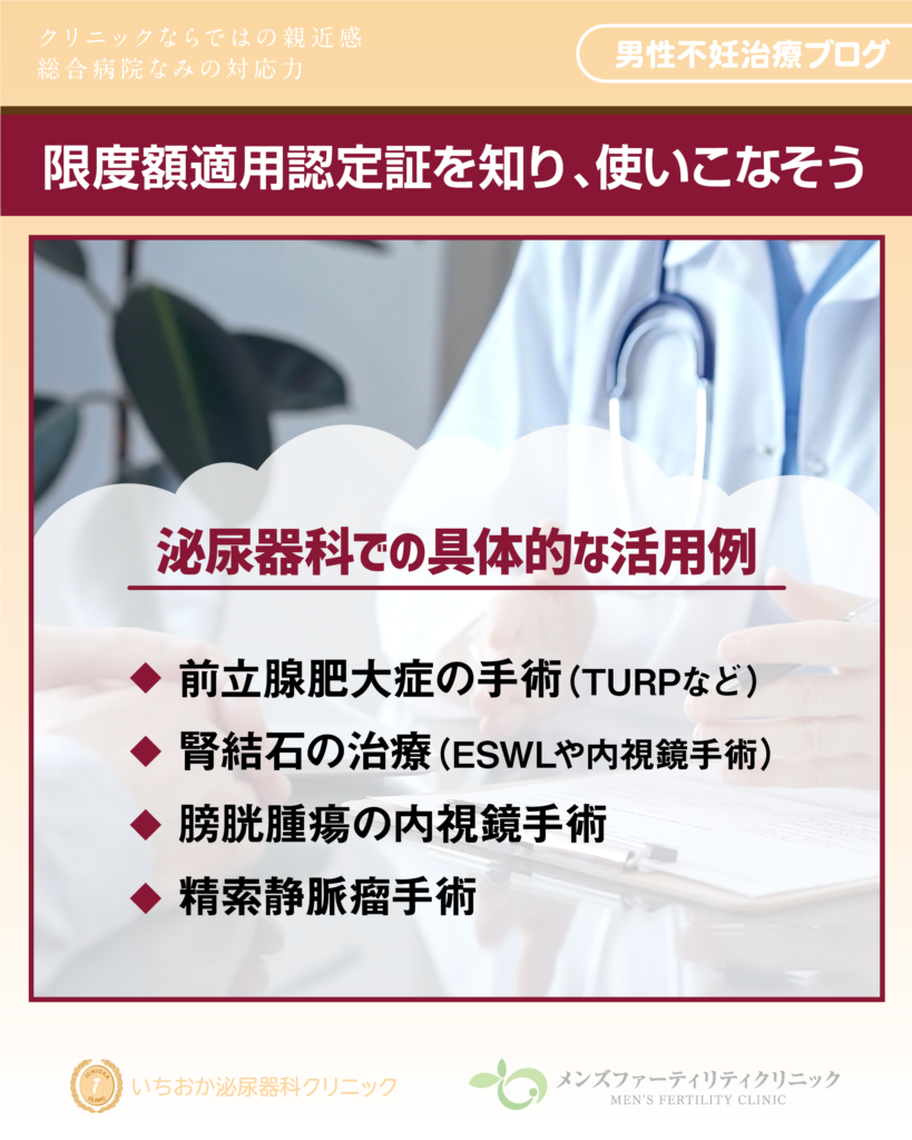 限度額適用認定証を知り、使いこなそう