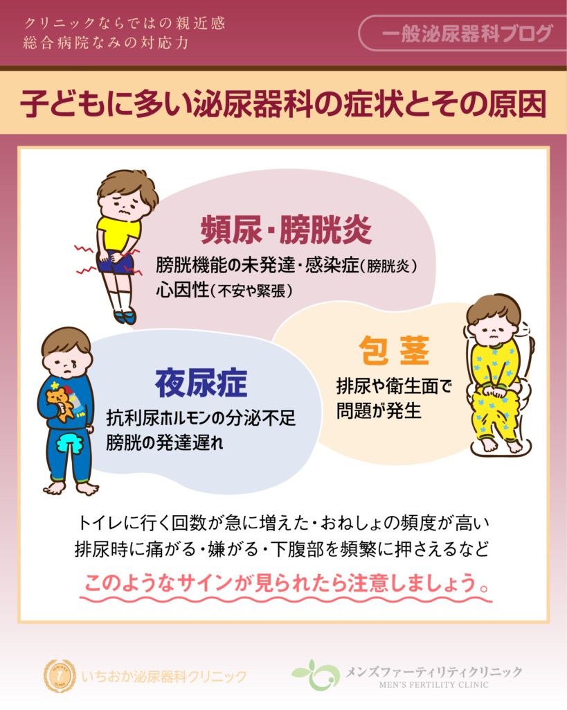 子どもに多い泌尿器科の症状とその原因