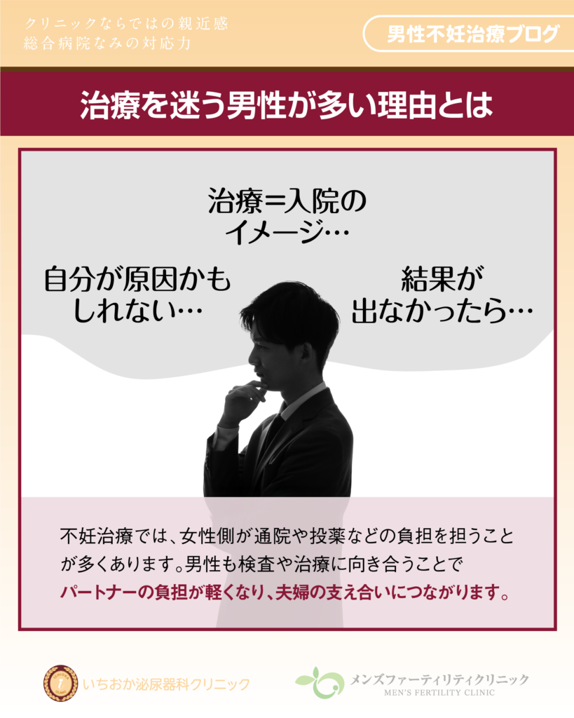 治療を迷う男性が多い理由とは