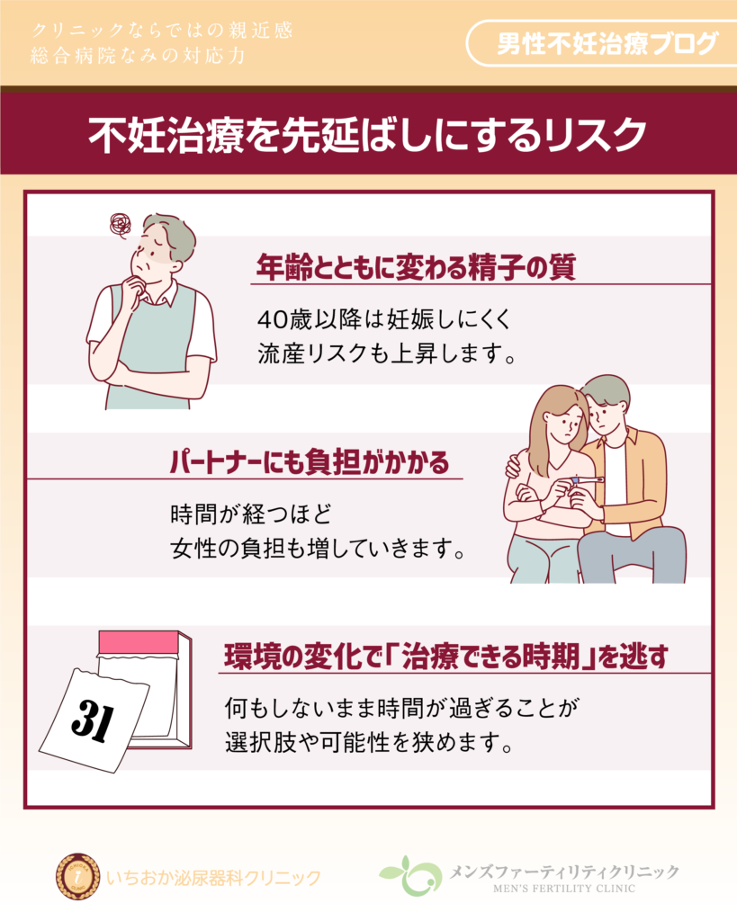 不妊治療を先延ばしにするリスク
