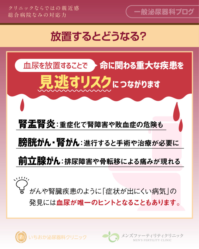 放置するとどうなる?命に関わる重大な疾患のリスクも