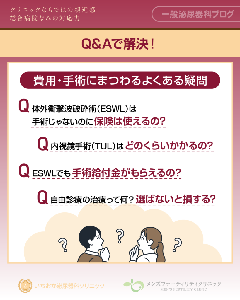 Q&Aで解決!費用・手術にまつわるよくある疑問