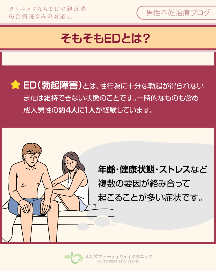そもそもEDとは?