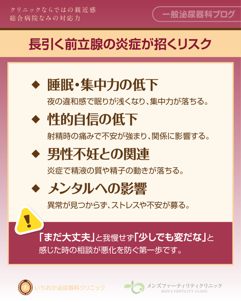 放置するとどうなる?長引く前立腺の炎症が招くリスク