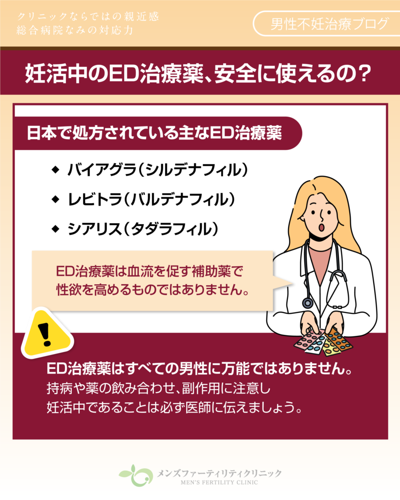 妊活中のED治療薬、安全に使えるの?胎児への影響は?
