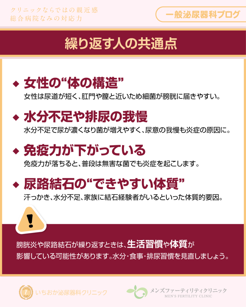 繰り返す人の共通点