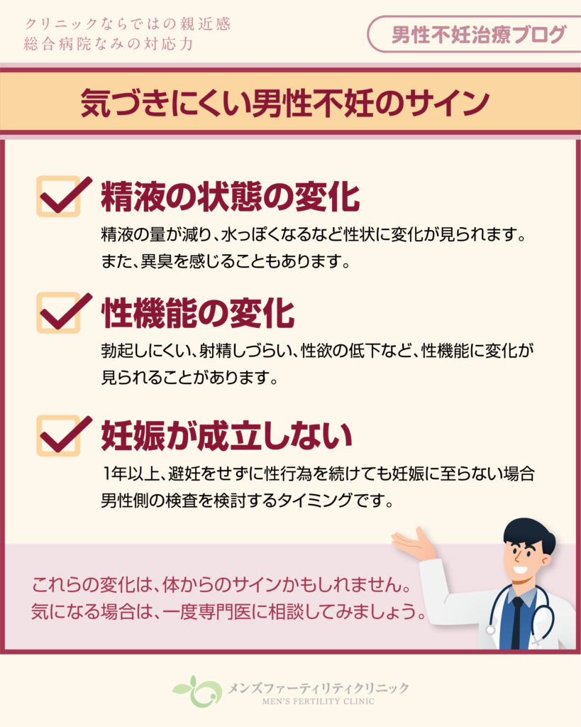 気づきにくい男性不妊のサイン