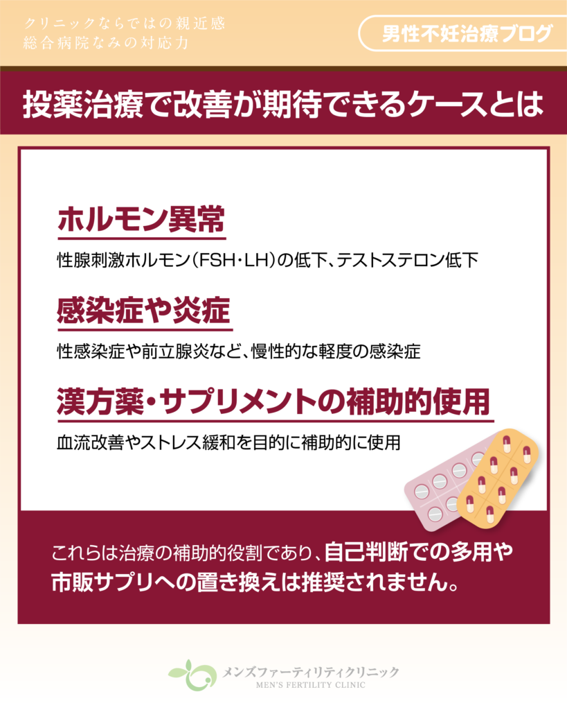 投薬治療で改善が期待できるケースとは