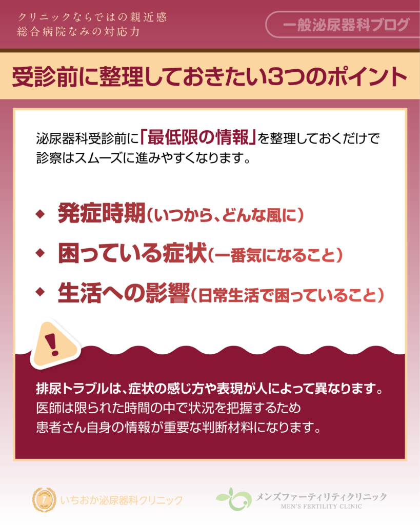 受診前に整理しておきたい3つのポイント