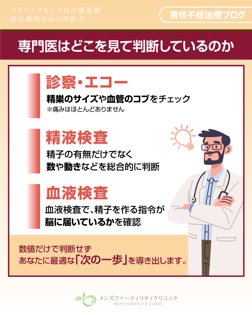 専門医はどこを見て判断しているのか