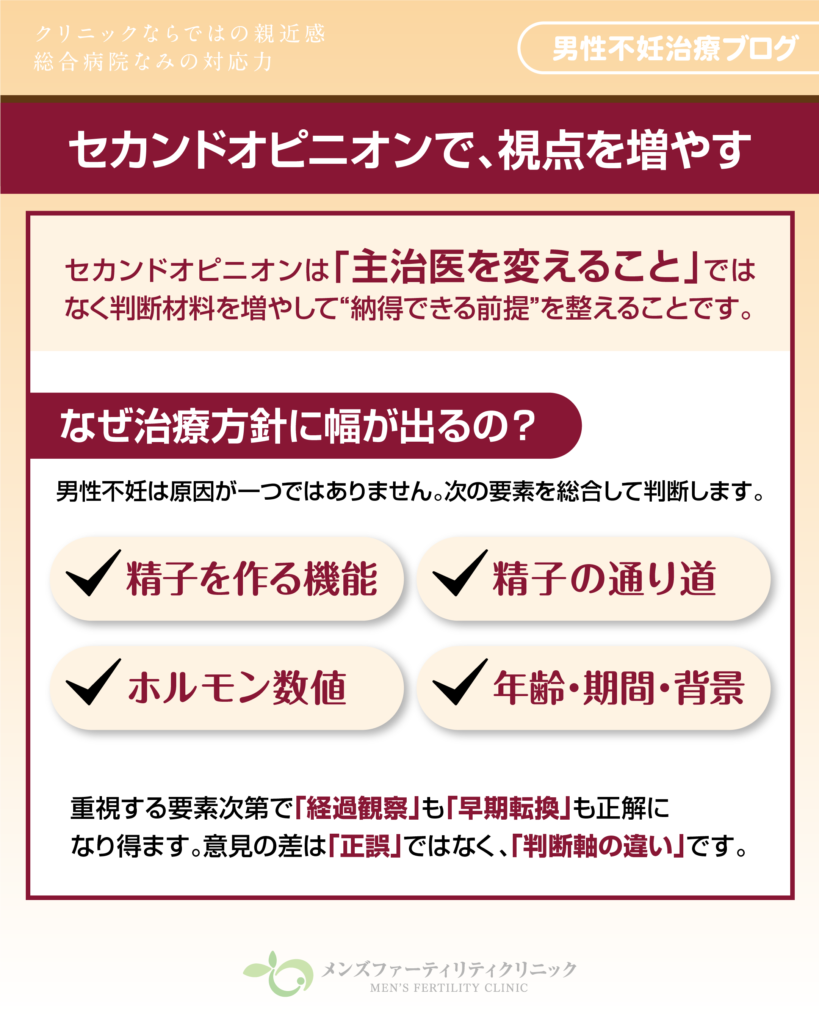 セカンドオピニオンは判断材料を増やすための確認