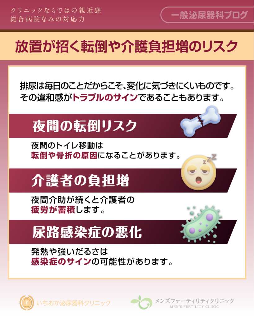 放置が招く転倒や介護負担増のリスク