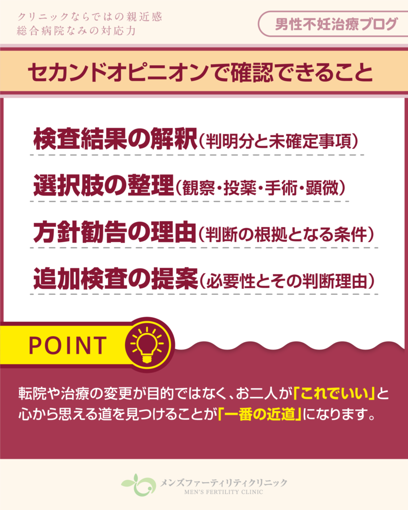 セカンドオピニオンで確認できること