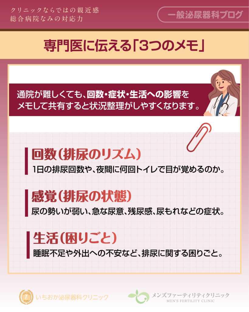 専門医に状況を正しく伝える「メモ」の作り方