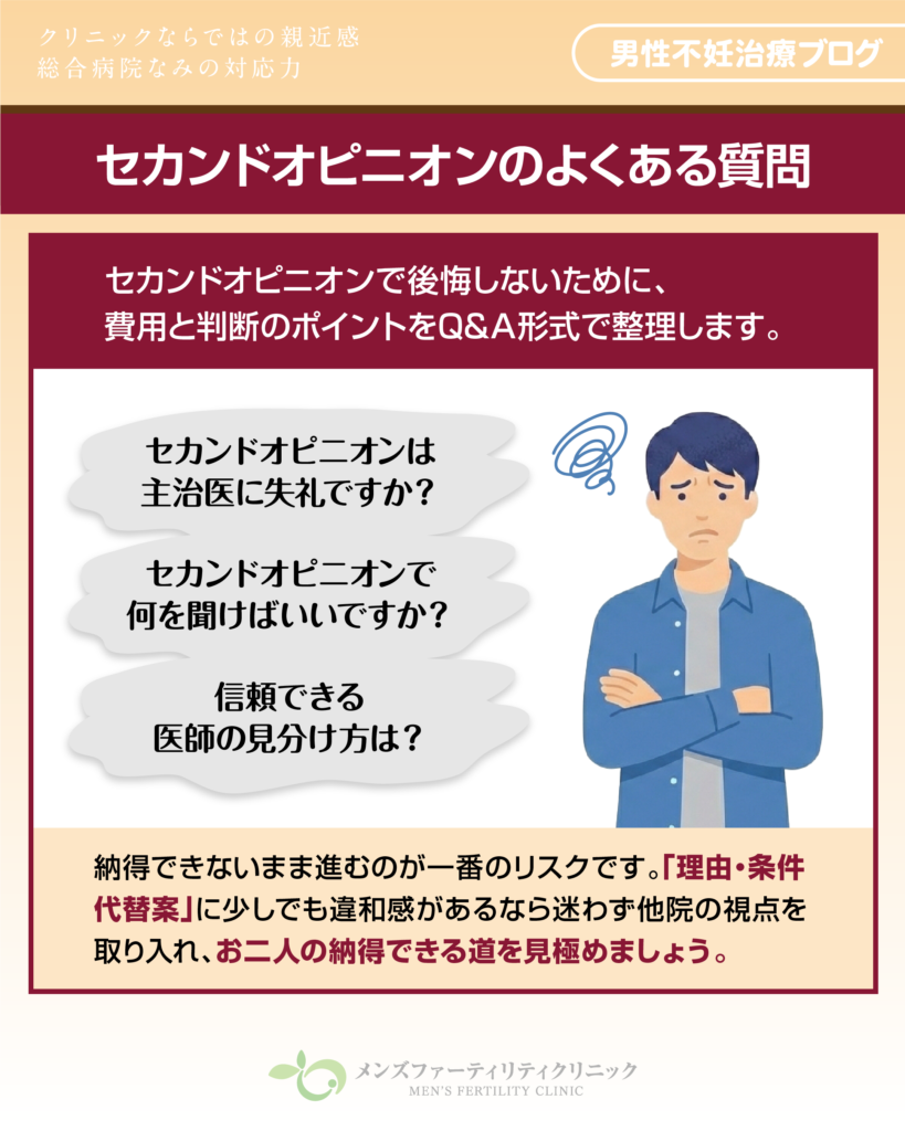 セカンドオピニオンのよくある質問(FAQ)