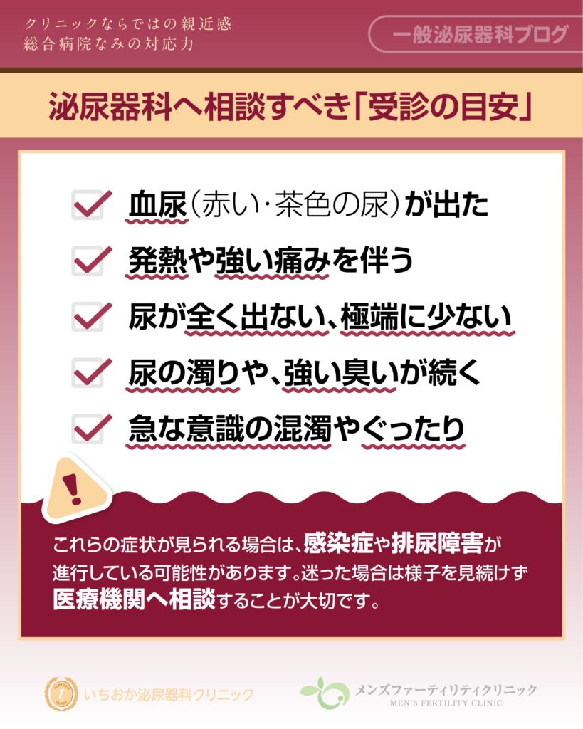 泌尿器科へ相談すべき「受診の目安」