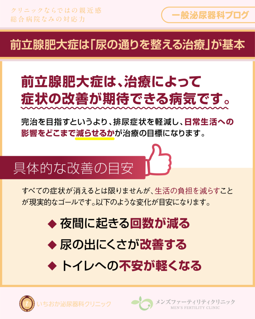 前立腺肥大症は「尿の通りを整える治療」が基本