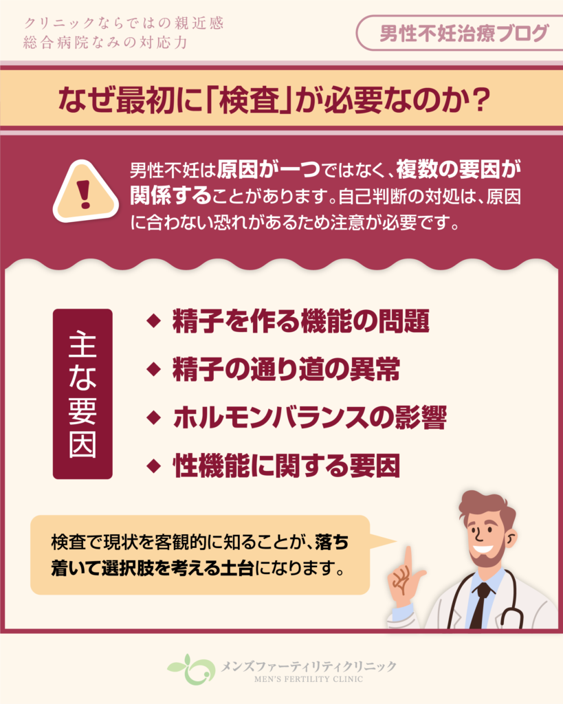 なぜ最初に「検査」が必要なのか？