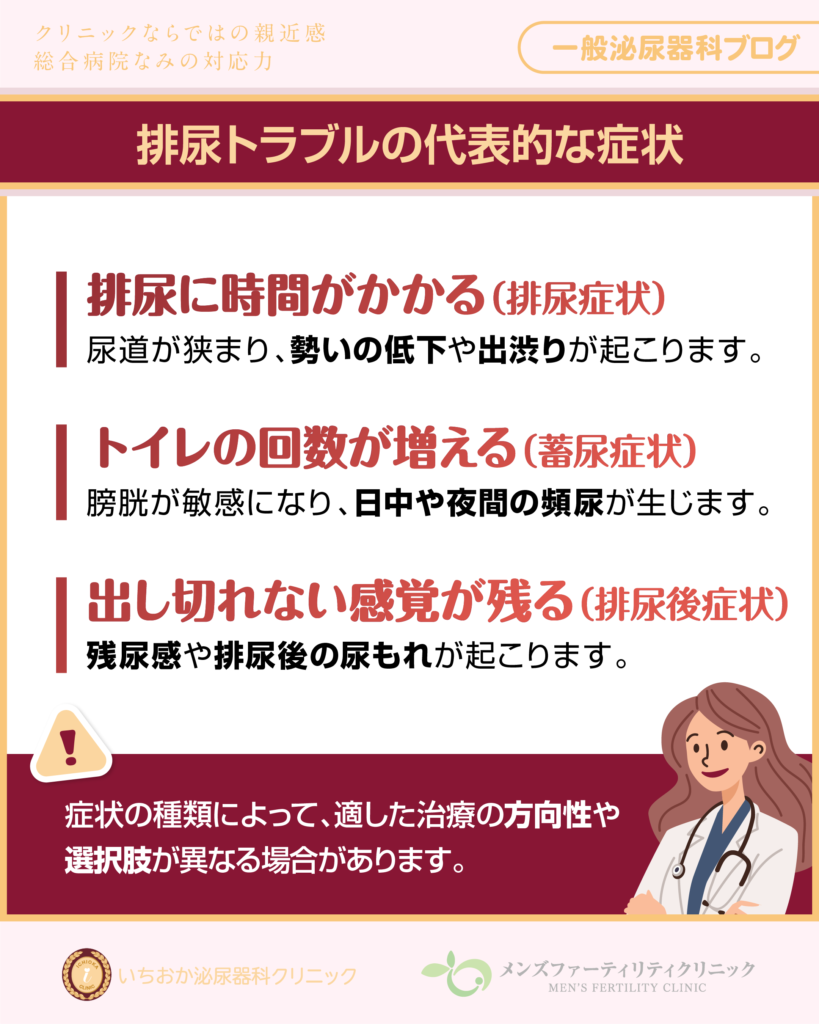 代表的な症状