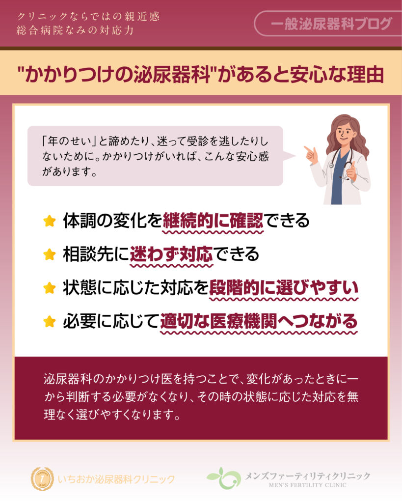 高齢者ほど泌尿器科に相談できる”かかりつけ医”が大切な理由