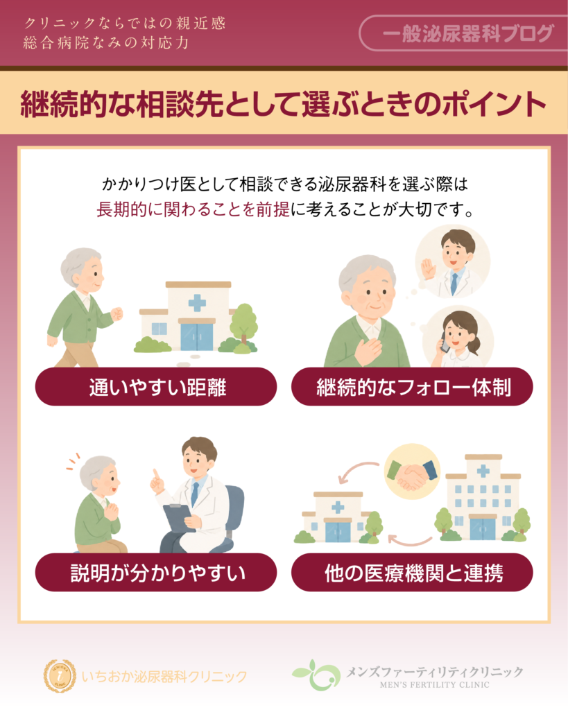 泌尿器科を継続的な相談先として選ぶときのポイント