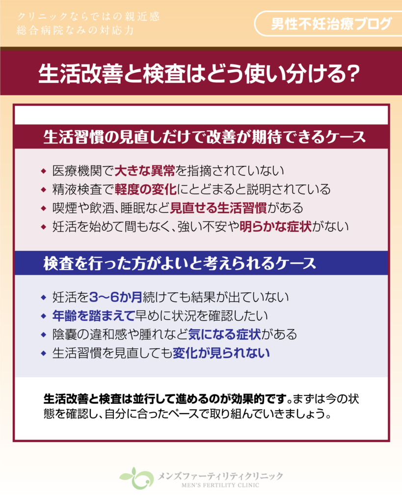 生活改善と検査はどう使い分ける？