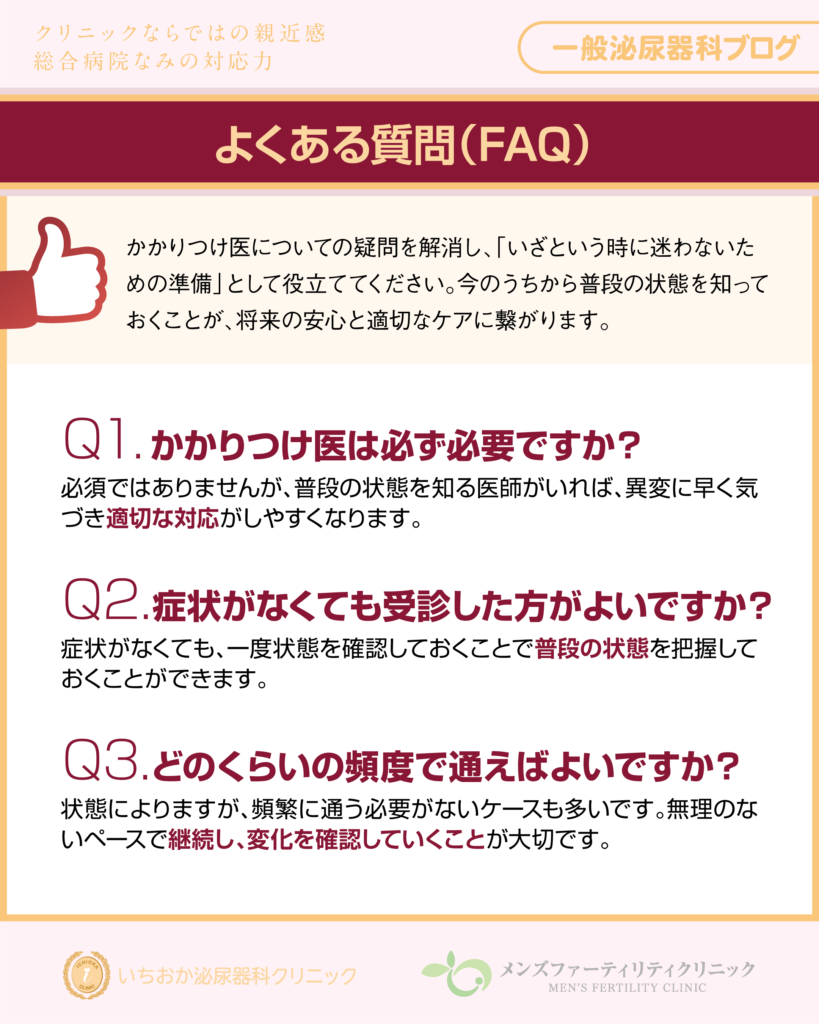 よくある質問（FAQ）