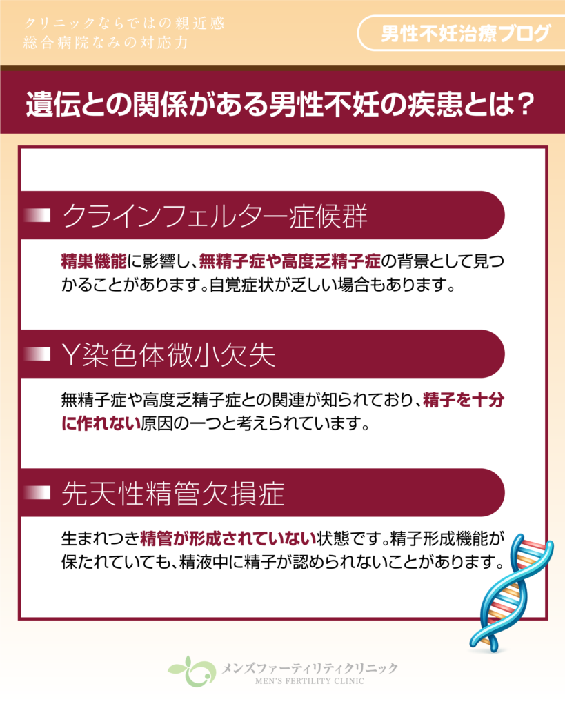 遺伝との関係が知られている男性不妊の疾患とは?