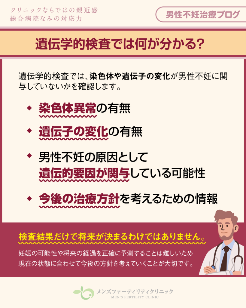 遺伝学的検査では何が分かる?