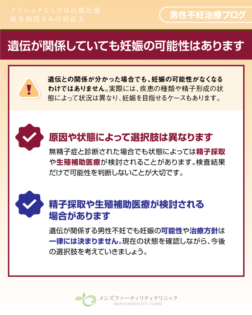 遺伝が関係していても妊娠の可能性はあります