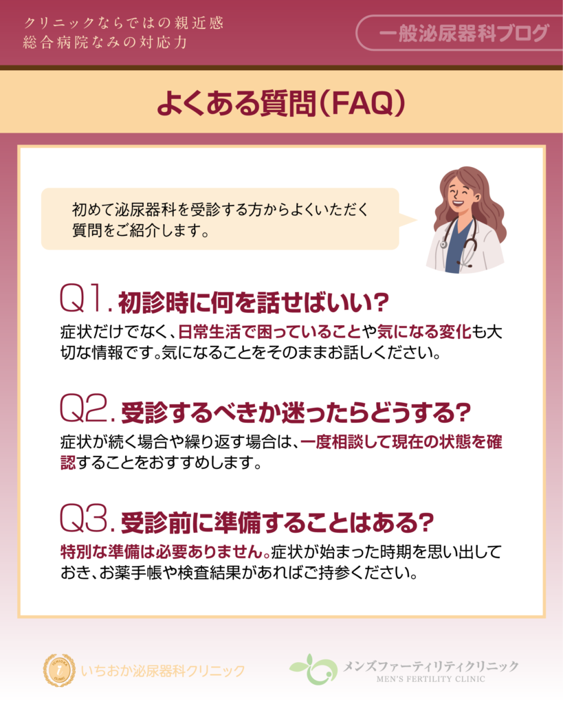 よくある質問（FAQ）
