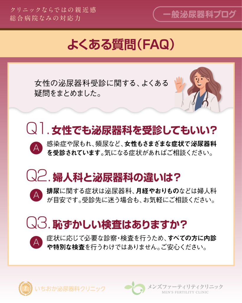よくある質問(FAQ)