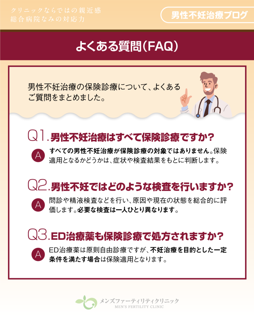 よくある質問（FAQ）
