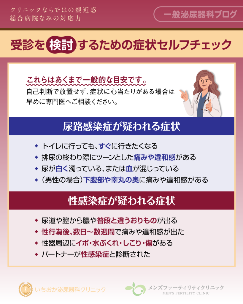 受診を検討するための症状セルフチェック