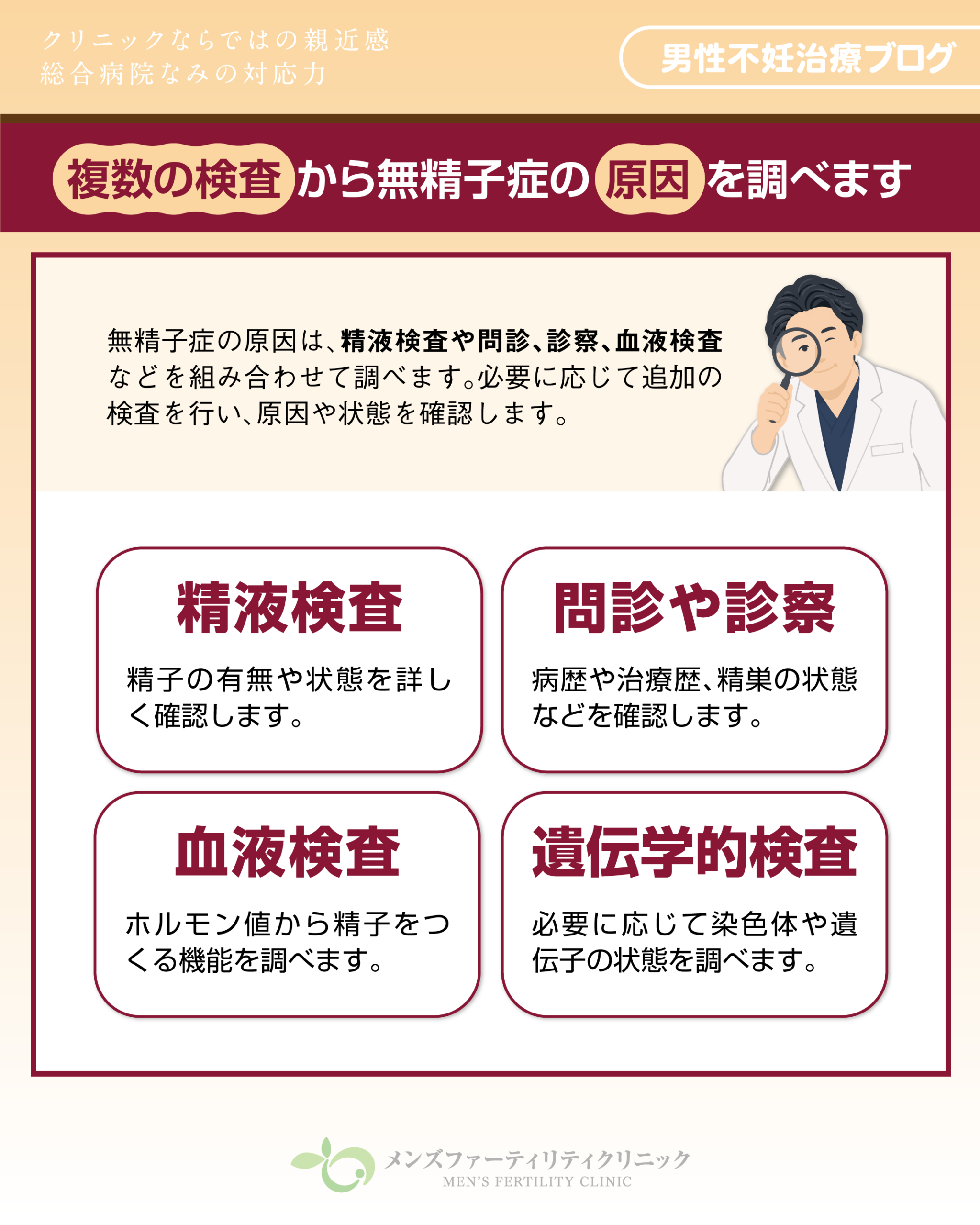 無精子症の原因は、複数の検査を組み合わせて調べます