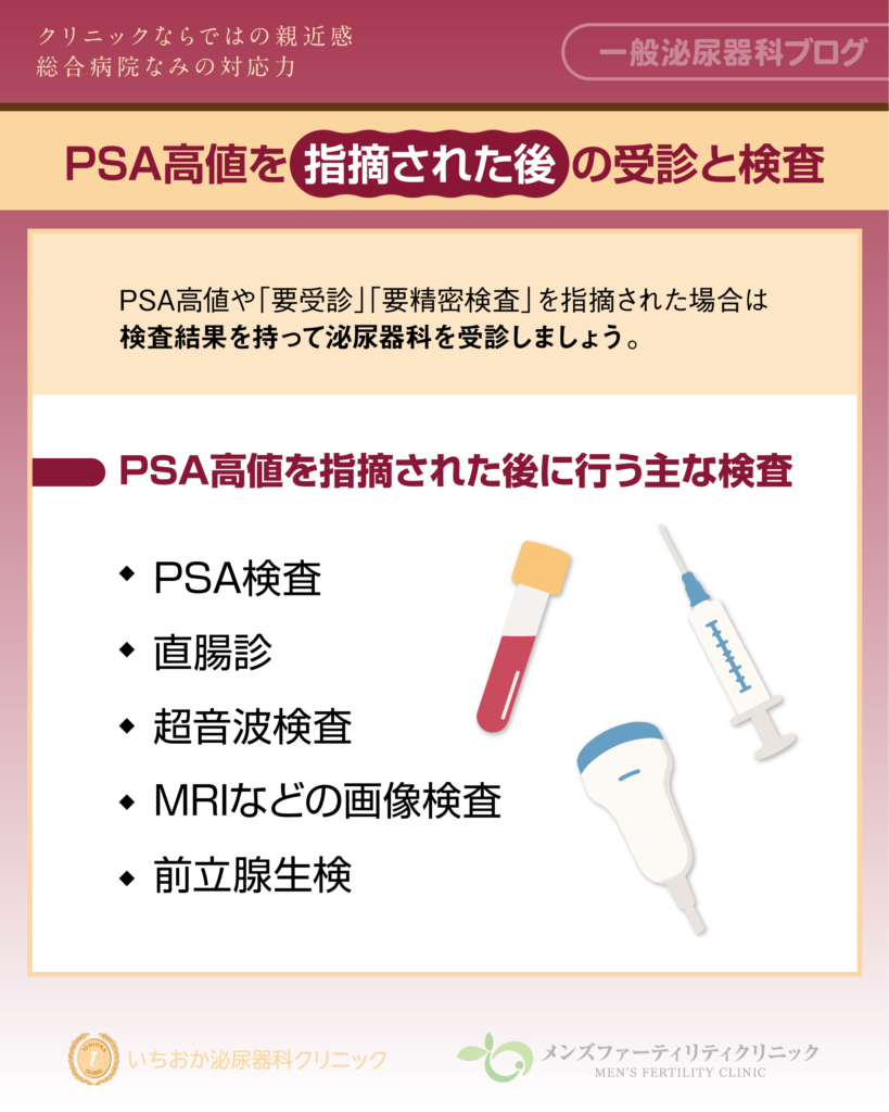 PSAが高いと言われたら?受診の目安と検査